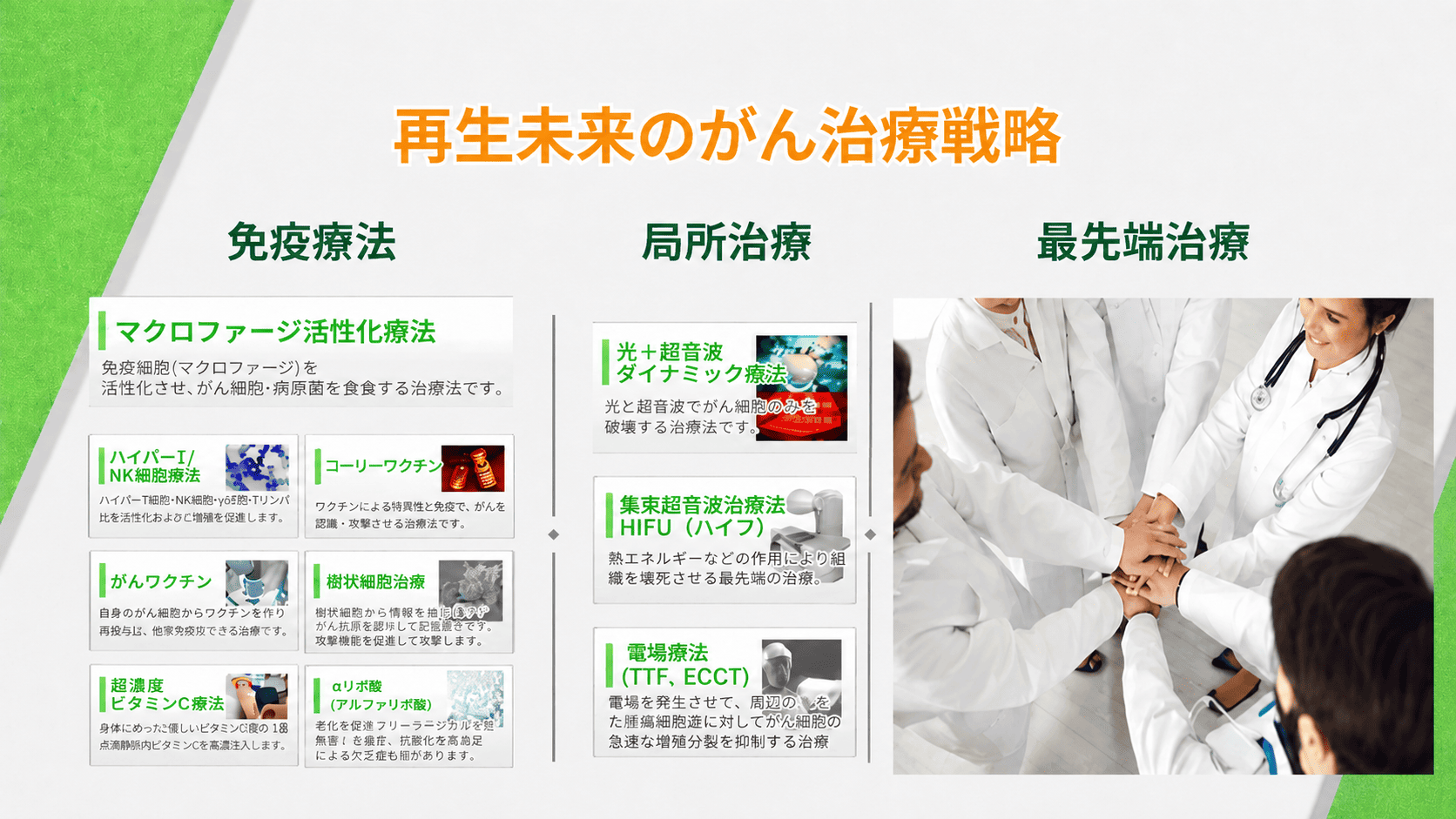 再生未来治療 (1)
